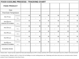 Food Cooling Process Tracking Chart Nevada Download