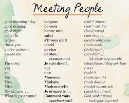 Bilingual Books French A Language Map Basic French Words Learn French Beginner French Phrases