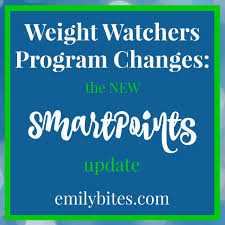 New Weight Watchers Smartpoints Program Emily Bites