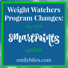 new weight watchers smartpoints program emily bites