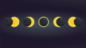 Son axe de rotation est incliné de 23,5 ° par rapport à la verticale à ce plan. Decouvre Tout De L Eclipse Solaire
