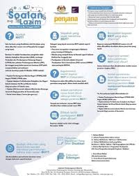 Ibu tunggal muslim, ko nflik dan. Bantuan Covid Ibu Tunggal