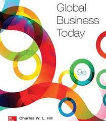 Pin On Business