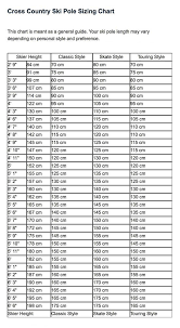 Nordic Skate Ski Sizing Guide