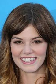 Cast & Crew for Zombeavers (2014)