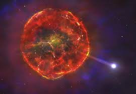 Se estima que el diámetro de la galaxia es de 62 000 años luz. Pontos Que Representam Galaxias Planeta
