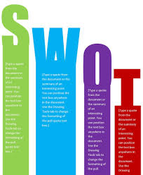40 Free Swot Analysis Templates In Word Demplates Swot Analysis Template Swot Analysis Examples Swot Analysis