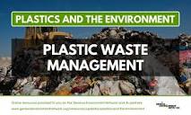 Plastic Waste Management | Plastics and the Environment Series ...