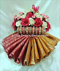 Pin On Saree Packing Bags