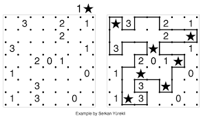 Ending mar 2 at 12:29pm pst. Star Battle Archives The Art Of Puzzles The Art Of Puzzles