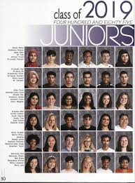 Lincoln High School 2018 Yearbook by Lincoln Public Schools Library Media  Department - Issuu