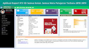 Panduan penilaian k13 penilaian k13 raport k13. Aplikasi Raport K13 Sd Semester 1 Dan 2 Terbaru Dokumen Sekolah
