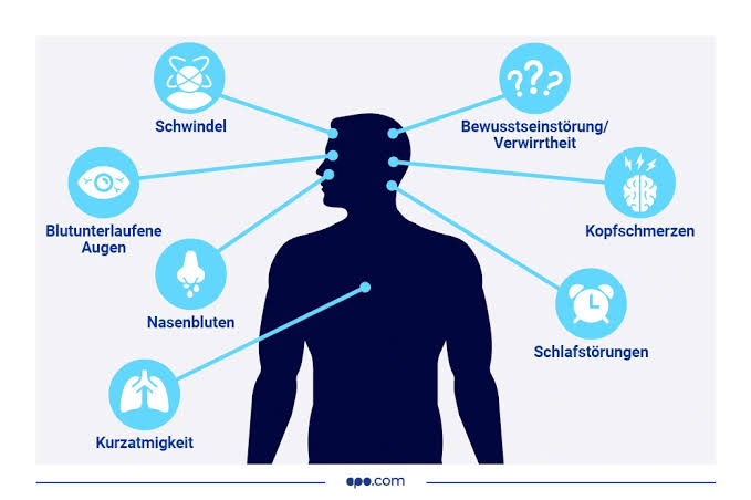 Bluthochdruck: Symptome | apo.com Magazin
