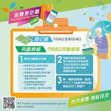 Jun 29, 2021 · 图：电子消费券登记表格开始派发，市民可以到邮政局、屋邨办事处等地方索取或上网下载。 5000元电子消费券昨日开始派发登记表格，不少市民派表首日就到邮局拿表。 å®£ä¼ èµ„æ–™ æ¶ˆè´¹åˆ¸è®¡åˆ'