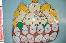 Anchor Chart Ideas For Kindergarten Gigglepotz Birthday