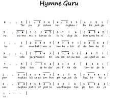 Not Angka Lagu Hymne Guru Pianika Piano Termudah dan Lengkap