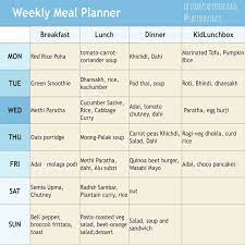 I usually miss breakfast but if i were to have it, i would have 1 or 2 chapattis. Weekly Menu Plan 27 July 2015 Breakfast Lunch Dinner Kid Lunchbox Saffron Trail