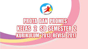 Program tahunan dan program semester kelas 2 sd k13 ini dapat dijadikan pedoman dalam penyusunan administrasi pembelajaran berikutnya, seperti silabus, kkm, dan rencana pelaksanaan pembelajaran (rpp). Program Semester Tematik Kelas 2 Sd Semester 2 Kurikulum 2013 Revisi 2017 Pedia Pendidikan