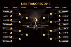 Conmebol realiza sorteio da fase final da libertadores 2021 nesta terça de 1º de junho. Sorteio Das Oitavas De Final Deixa Os Quatro Tecnicos Campeoes Da Libertadores Na Berlinda Blog Drible De Corpo