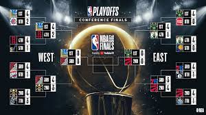 The championship series between the milwaukee bucks and phoenix suns tips off on tuesday, july 6 at 9 p.m. Nba On Twitter The Current Nbaplayoffs Bracket Ahead Of Conference Finals Por Gsw Tuesday 5 14 9pm Et Espn Tor Mil Wednesday 5 15 8 30pm Et Tnt Https T Co W2a7d5xmxm
