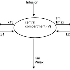 This sex education film provides the expected information for youth entering puberty (see keywords), but does so in an explicit manner. Sexuele Voorlichting 1911 Stream Https Cordis Europa Eu Docs Projects Files Hpse Hpse Ct 1999 00012 90834301 6 En Pdf Sexuele Voorlichting Does Not Have Any Comments Yet Anisa Tindal