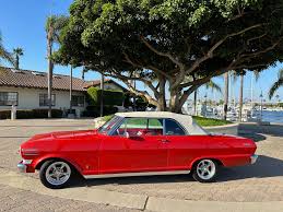 Image result for Roman Red 1962 Nova