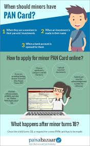 Pin On Pan Card