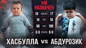 Gathered a great deal of fame from the social media network, tiktok, hasbulla although hasbulla magomedov is an adult, he has the features of a child. Hasbulla Magomedov Age Birthday Wikipedia Who Nationality Biography Tg Time