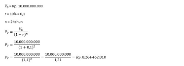 We did not find results for: 8 Contoh Soal Nilai Waktu Uang Rumus Jawaban Download Pdf