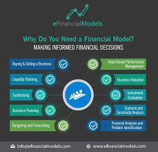 Financial Forecasting Model Templates In Excel Financial Modeling Financial Budget Forecasting