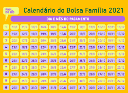Confira o calendário do bolsa família em 2021 o bolsa família é um programa de transferência direta de renda, direcionado às. Calendario Do Bolsa Familia 2021 Veja As Datas De Pagamento