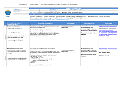 Weekly 13 Lesson Plan Csc Itmath