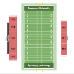 Davenport University Panthers vs. Gannon Golden Knights