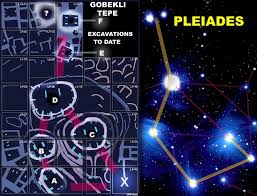 Resultado de imagen para PLEIADES MEXICAN