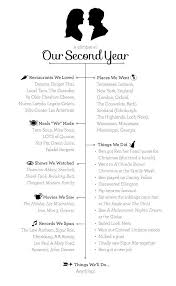 10 trendy 2nd year anniversary gift ideas so anyone will never have to explore any further. Wedding Anniversary Gifts Ideas For Men