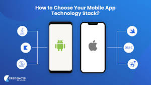 In these lessons, it is assumed that you are familiar with the swift programming language. How To Choose Your Mobile App Technology Stack Updated