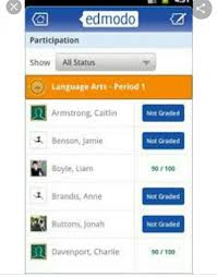 Misal, untuk siswa bisa mengerjakan soal. Memaknai Fitur Fitur Edmodo Sebagai Jejaring Sosial Pendidikan Tantangan Hari Ke 15