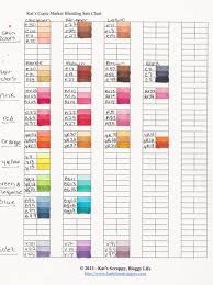 Buy the best and latest spectrum noir markers on banggood.com offer the quality spectrum noir markers on sale with worldwide free shipping. Copic Marker Faq S For Beginners Part 1 Kat S Favorite Copic Color Combinations Kat S Adventures In Paper Crafting