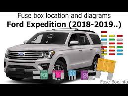 Power distribution box fuses and relays. Fuse Box Location And Diagrams Ford Contour 1996 1999 Youtube