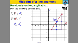 Some coordinate geometry questions may require you to find the midpoint of line segments in the coordinate plane. Midpoint Of A Line Segment Lesson Plan Spiral