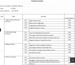 Prota kelas 6 k13 revisi 2019. Prota Kls 5 Sd Kurikulum 2013 Semester 1 Dan 2 Revisi 2018 File Guru Now