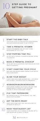 How To Plan For A Baby Your Guide To Getting Pregnant Motherly