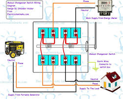 Manual Changeover Switch Wiring Diagram For Portable Generator Or How To Connect A Generator To House Wi Transfer Switch Electrical Circuit Diagram Electricity