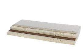 Dazu wahlweise schafschurwolle 500 gr/m² oder baumwolle 500 gr/m² im bezug versteppt. Naturlatex Kokos Matratze 20cm Schlafraum At