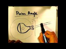Driveline Vibrations And Pinion Angles