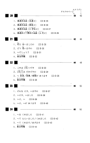 Kunci jawaban minna no nihongo shokyuu 1. Minna No Nihongo Shokyuu 1 Choukai