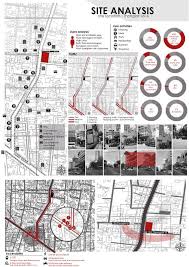 Thonglor Site Analysis Of 3rd Year Architecture Student At Assumption University Konsept Diyagrami Kentsel Tasarim Semasi Mimari Sunum