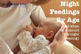 Baby Night Feedings By Age When To Night Wean Baby Sleep Site