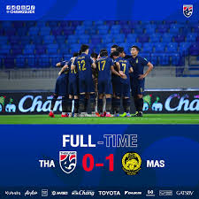 ข่าว ฟุตบอลไทย ข่าวโตโยต้า ไทยลีก ข่าวฟุตบอลในประเทศ ผลบอลไทย ล่าสุด เว็บไซต์กีฬาอันดับ 1 ของคนไทย อัพเดทข่าวสารวงการกีฬา. Fiyxzv4paqisrm