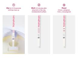 What Are The Signs Of Pregnancy Easy Home Fertility